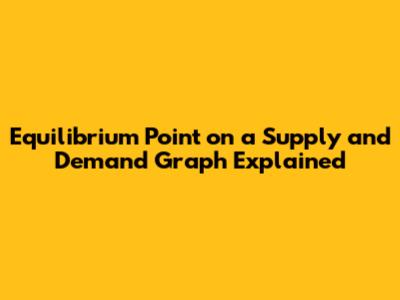 Equilibrium Point on a Supply and Demand Graph Explained