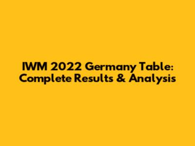 IWM 2022 Germany Table: Complete Results & Analysis