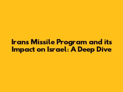 Iran's Missile Program and its Impact on Israel: A Deep Dive