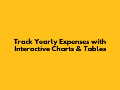 Track Yearly Expenses with Interactive Charts & Tables