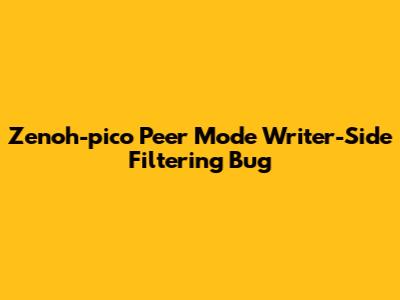 Zenoh-pico Peer Mode Writer-Side Filtering Bug