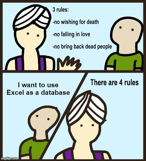 XLSX is Not a Database